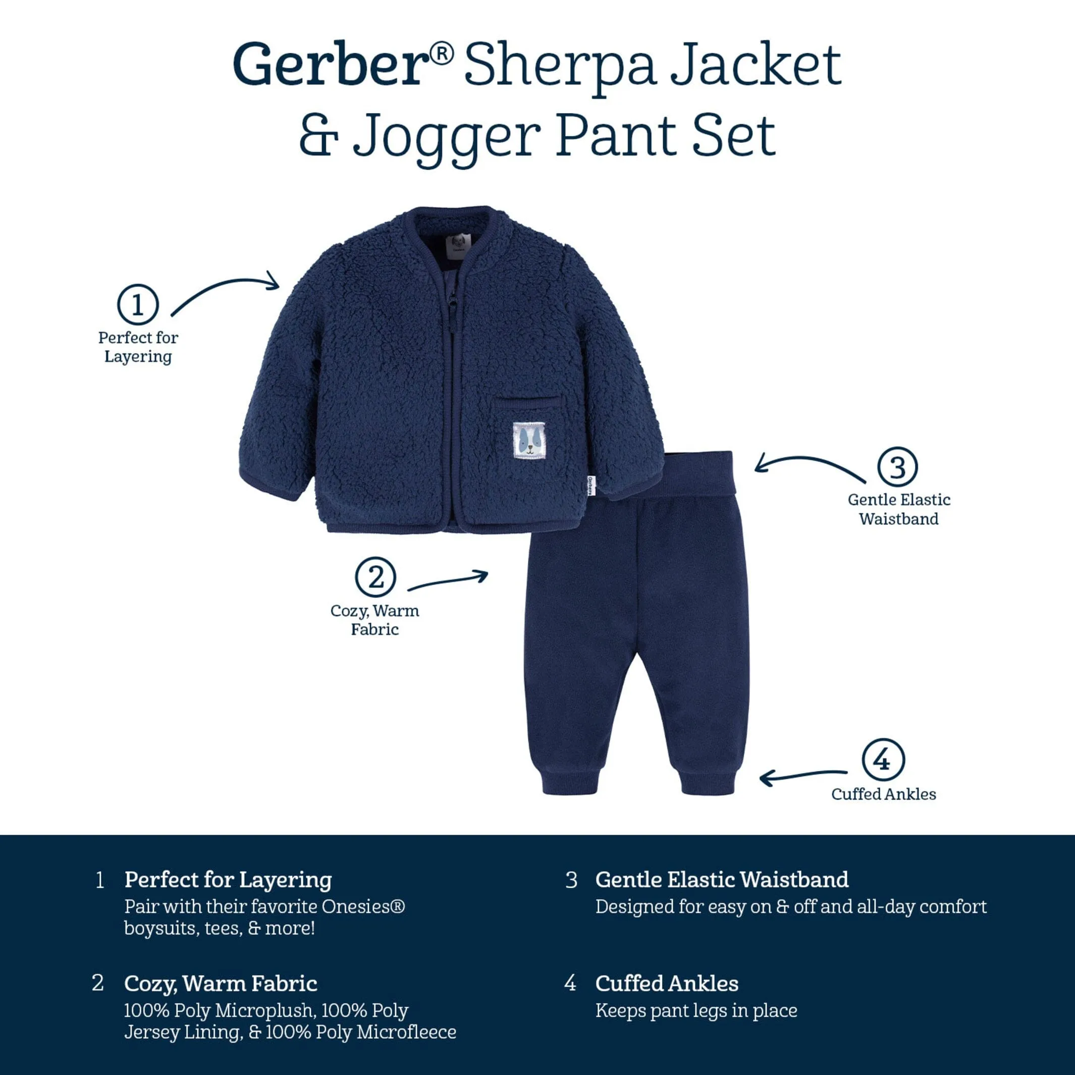 2-Piece Baby & Toddler Boys Puppy Sherpa Jacket & Jogger Set